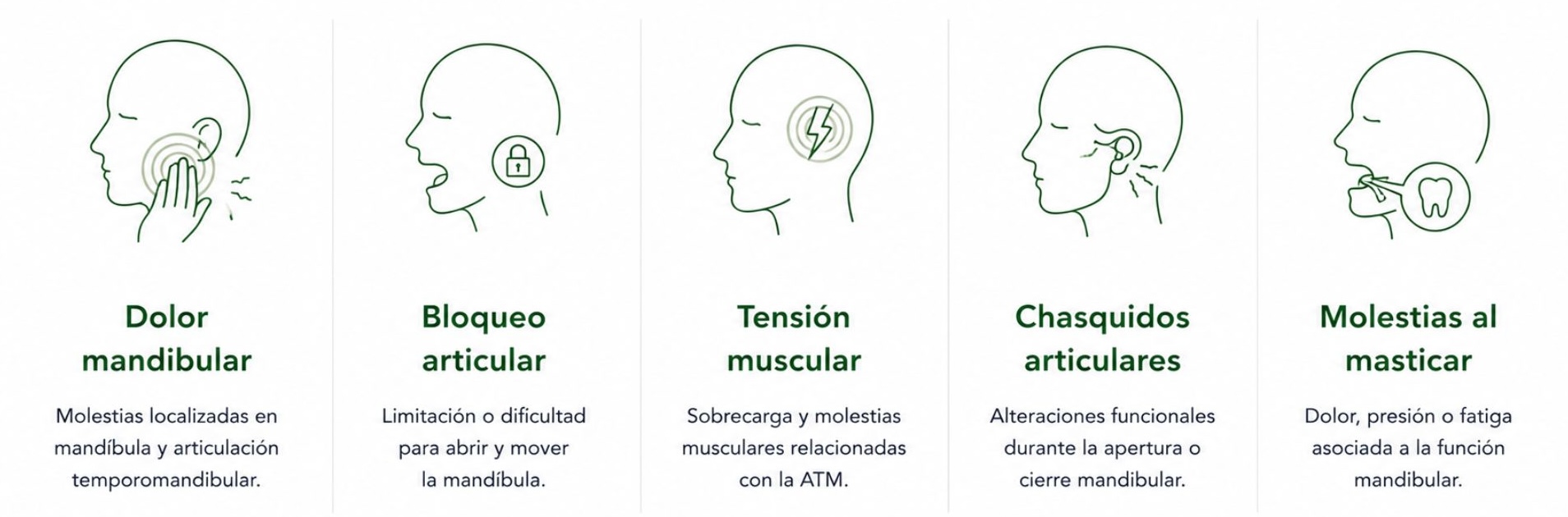 beneficios Cirugía Articulación temporomandibular