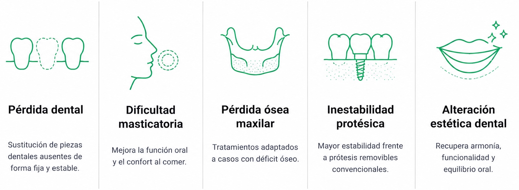 beneficios implante dental