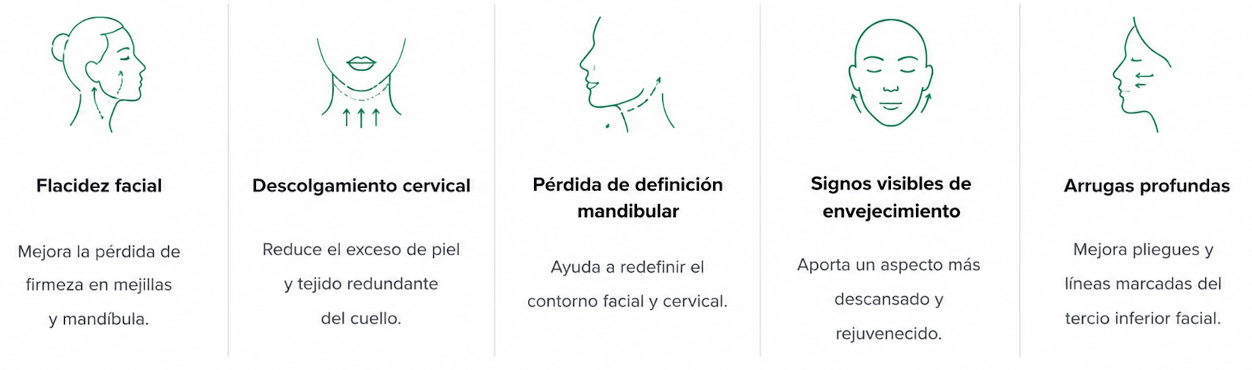 lifting facial m