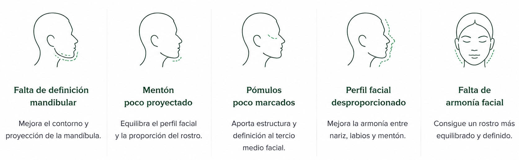 mejora cirugia facial