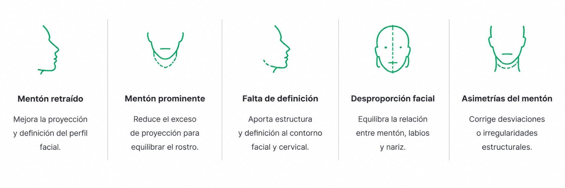 mentoplastia