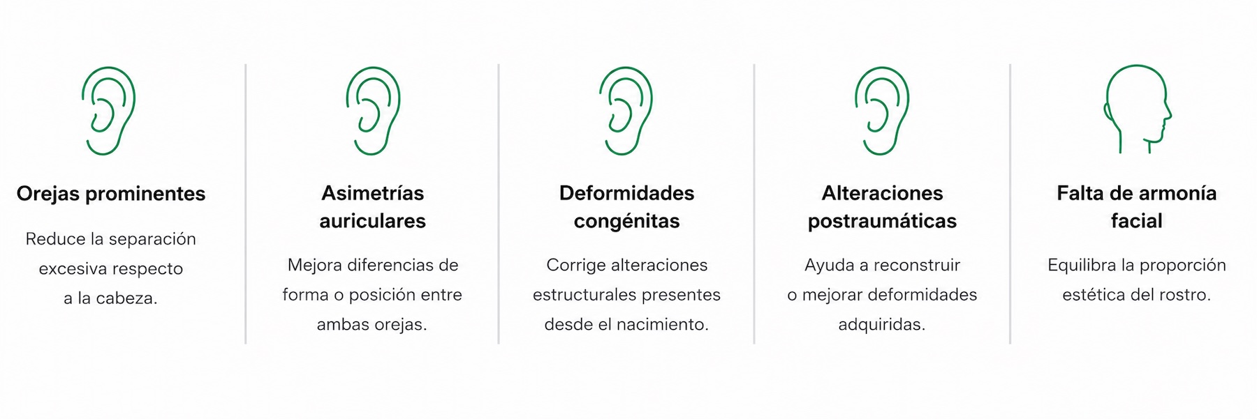 otoplastia correcciones
