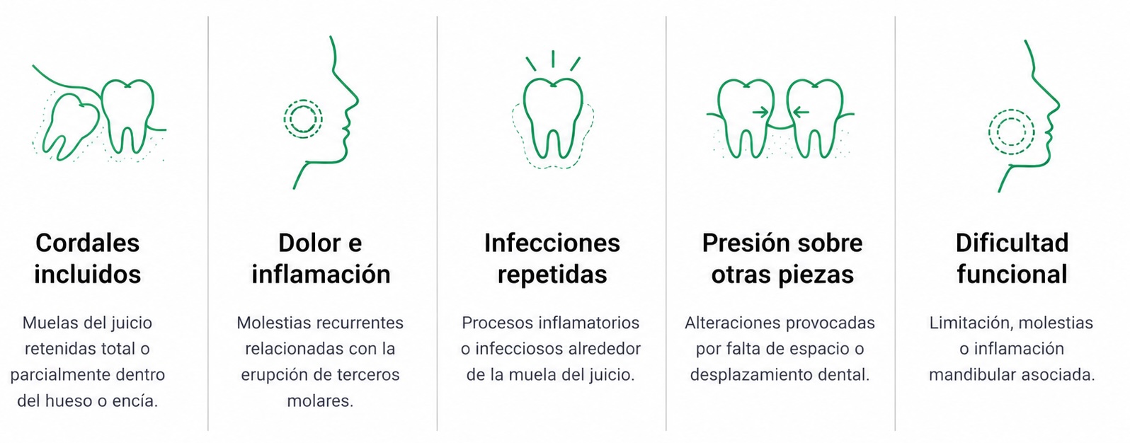 que puede mejorar la ciruga de cordales